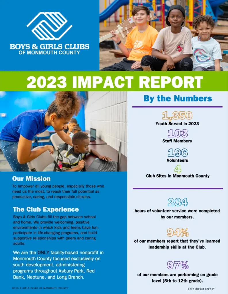 2023 BGCM Impact Report